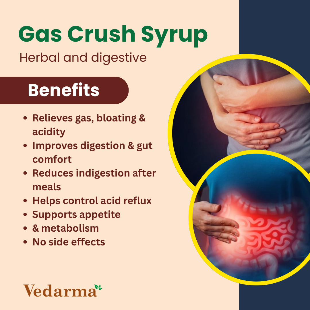 Gas Crush Herbal Syrup For Digestion | Gas, Acidity & Bloating Relief