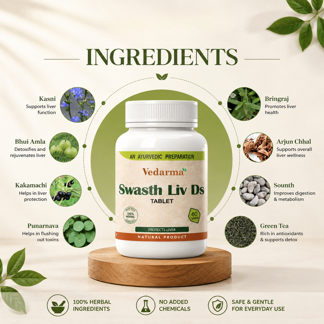 Swasth Liv DS- Liver Detox Ayurvedic Tablets| Repair Alcohol Damage