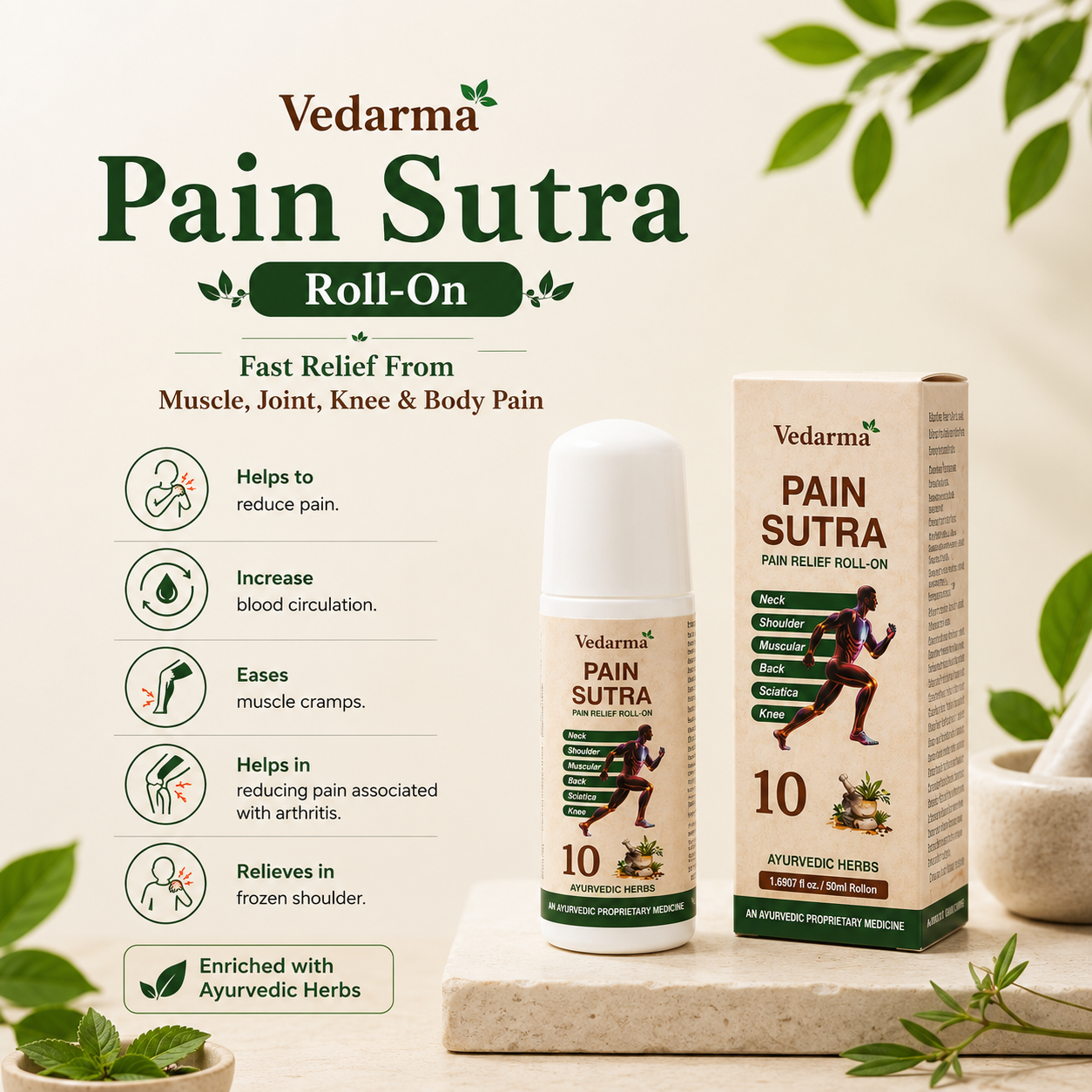 Pain Sutra Roll-On: Fast Relief From Muscle, Joint, Knee & Body Pain