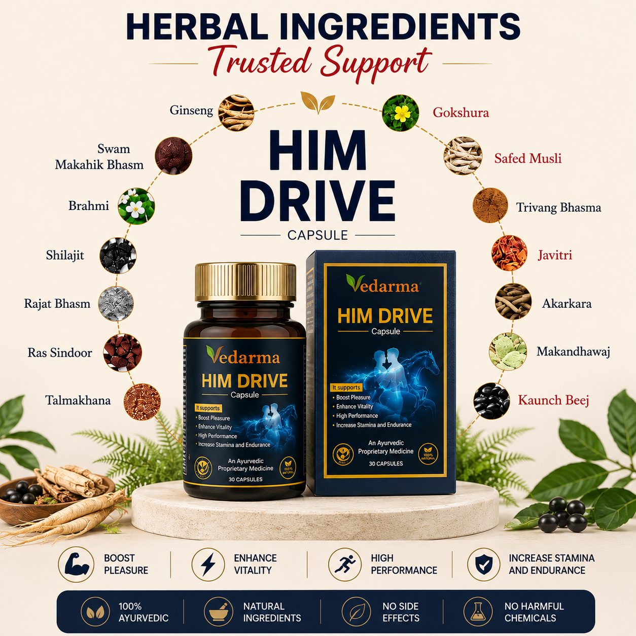 Him Drive - Ayurvedic Men Wellness & Vitality Supplement
