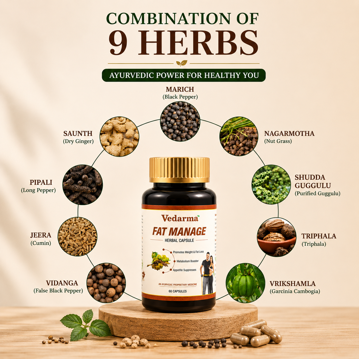 Fat Manage Capsules : Ayurvedic Weight Loss Capsules