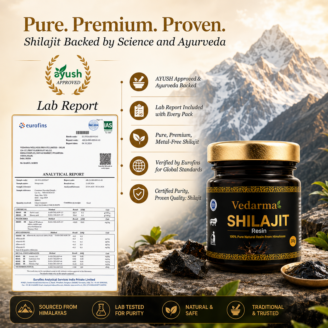 Shaktita Capsules - Natural Testosterone Booster