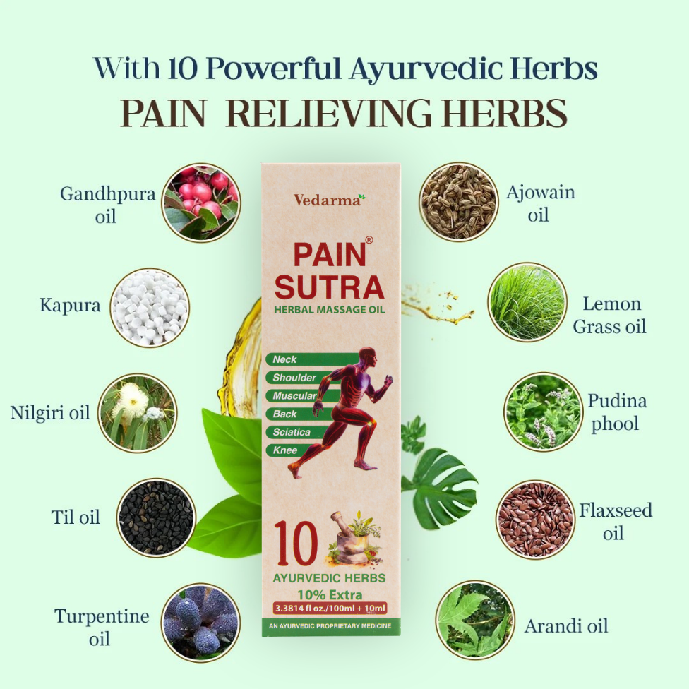 Pain Sutra Oil & Pain Sutra Capsules