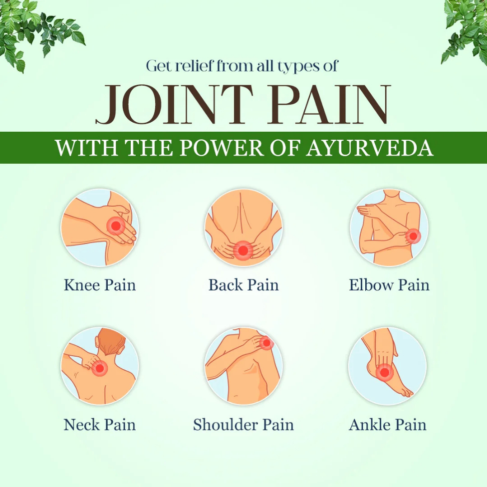 Pain Sutra Ayurvedic Pain Relief Oil + Potli