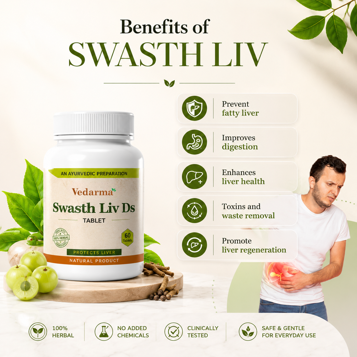 Swasth Liv DS- Liver Detox Ayurvedic Tablets| Repair Alcohol Damage