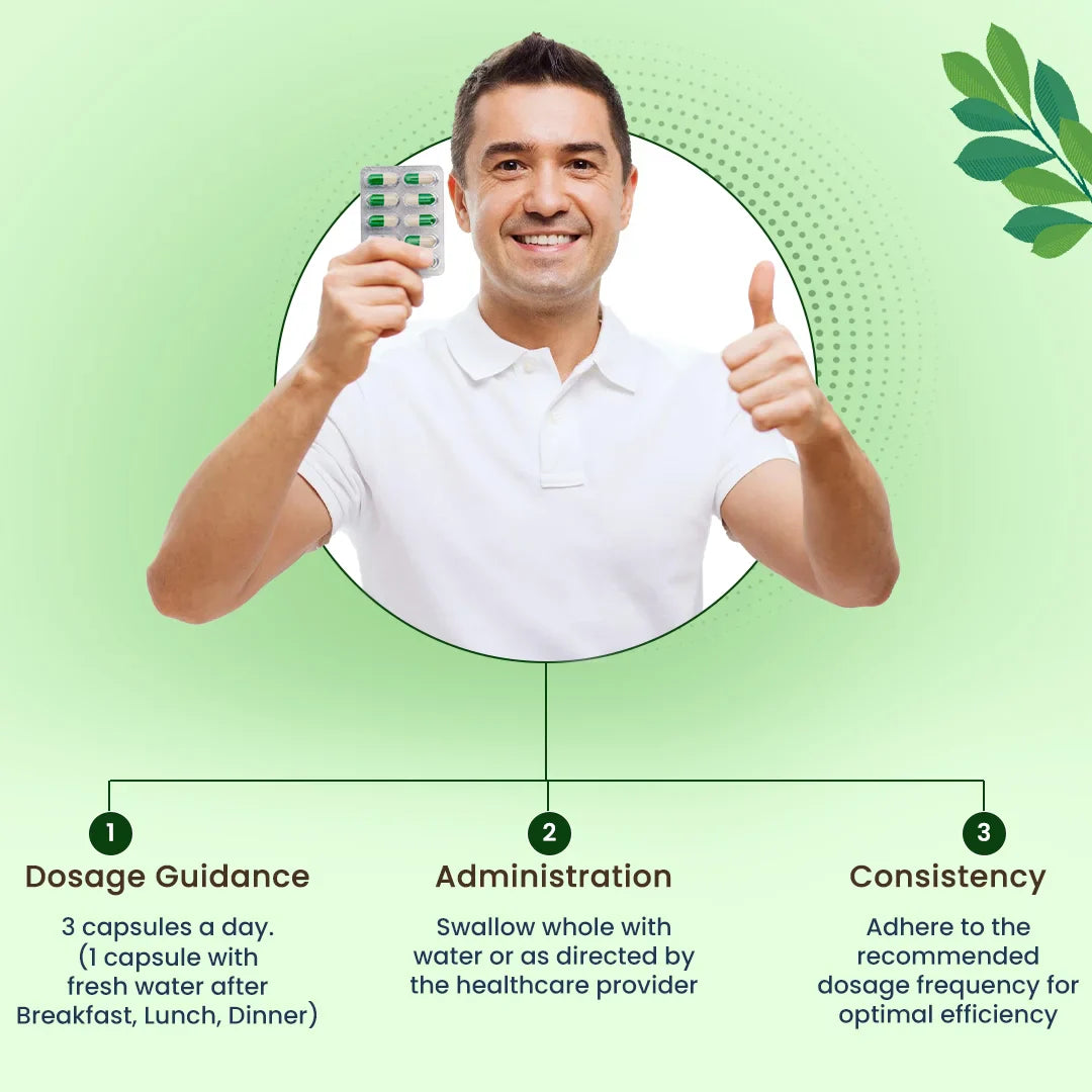 Mal-Guard - Herbal product for malarial fever