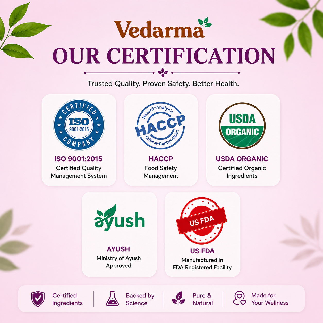 Veda Prostat Care Capsule - Ayurvedic Medicine for Prostate