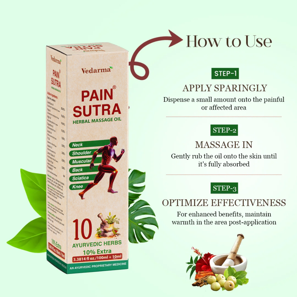 Pain Sutra Oil & Pain Sutra Capsules
