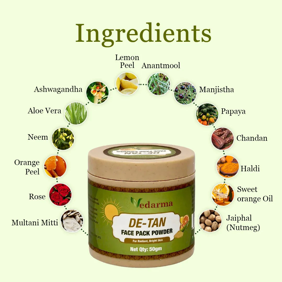Tea Tree Oil & De - Tan Face Powder