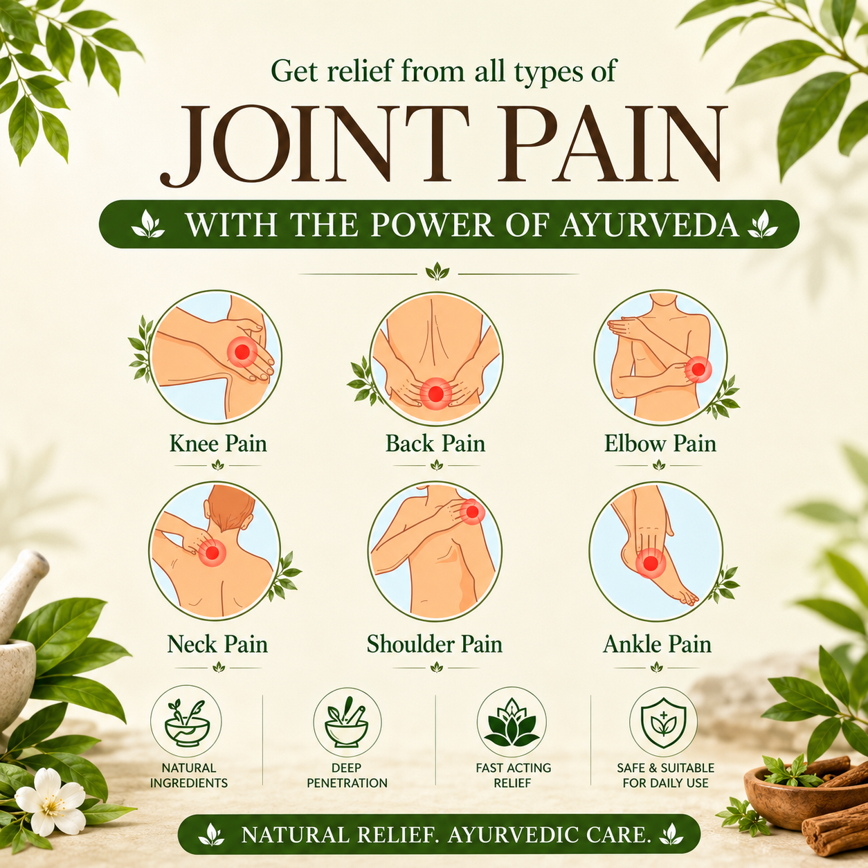 Pain Sutra Ayurvedic Pain Relief Oil – Natural Pain Relief Solution