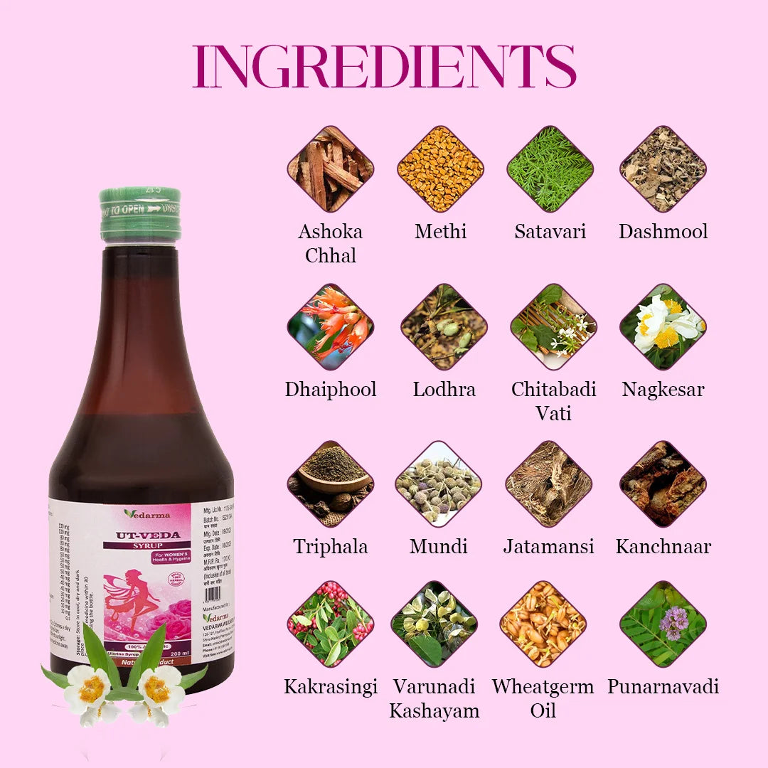 UT-VEDA - Ayurvedic medicine for PCOD, Irregular periods