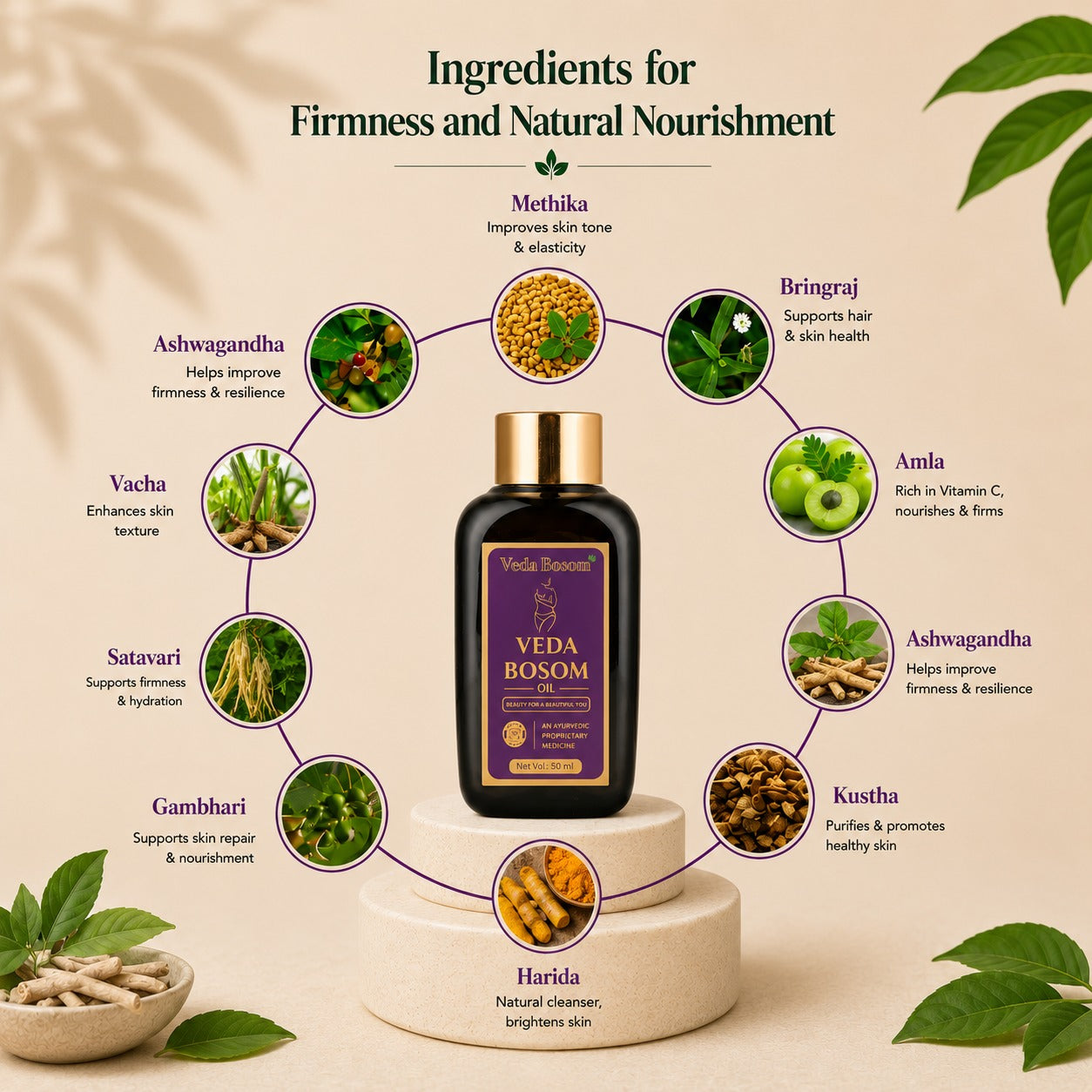 Veda Bosom - Ayurvedic Breast Massage Oil