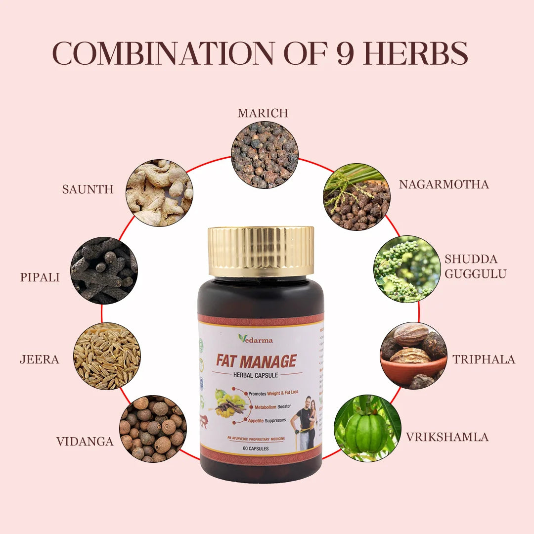 Moringa powder and Fat manage Capsules
