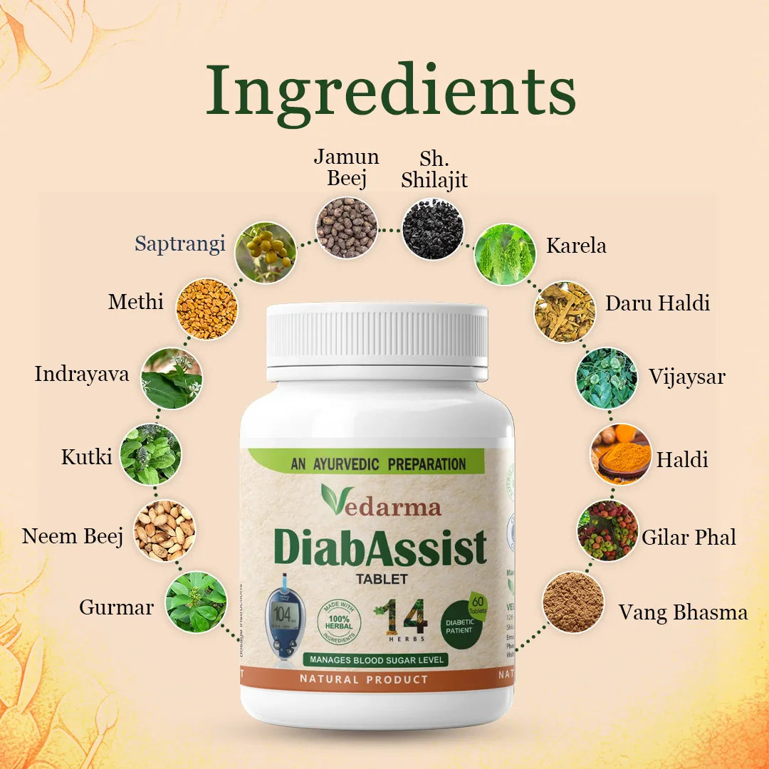 DiabAssist (Tablets) - Control Blood Sugar naturally