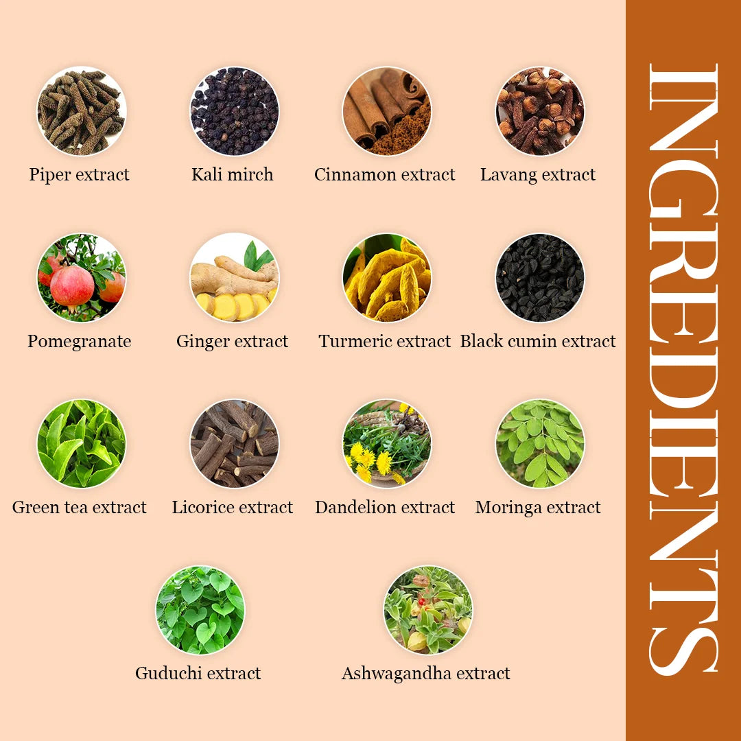 Veda Inner Boost Capsule -Ayurvedic Immunity Booster