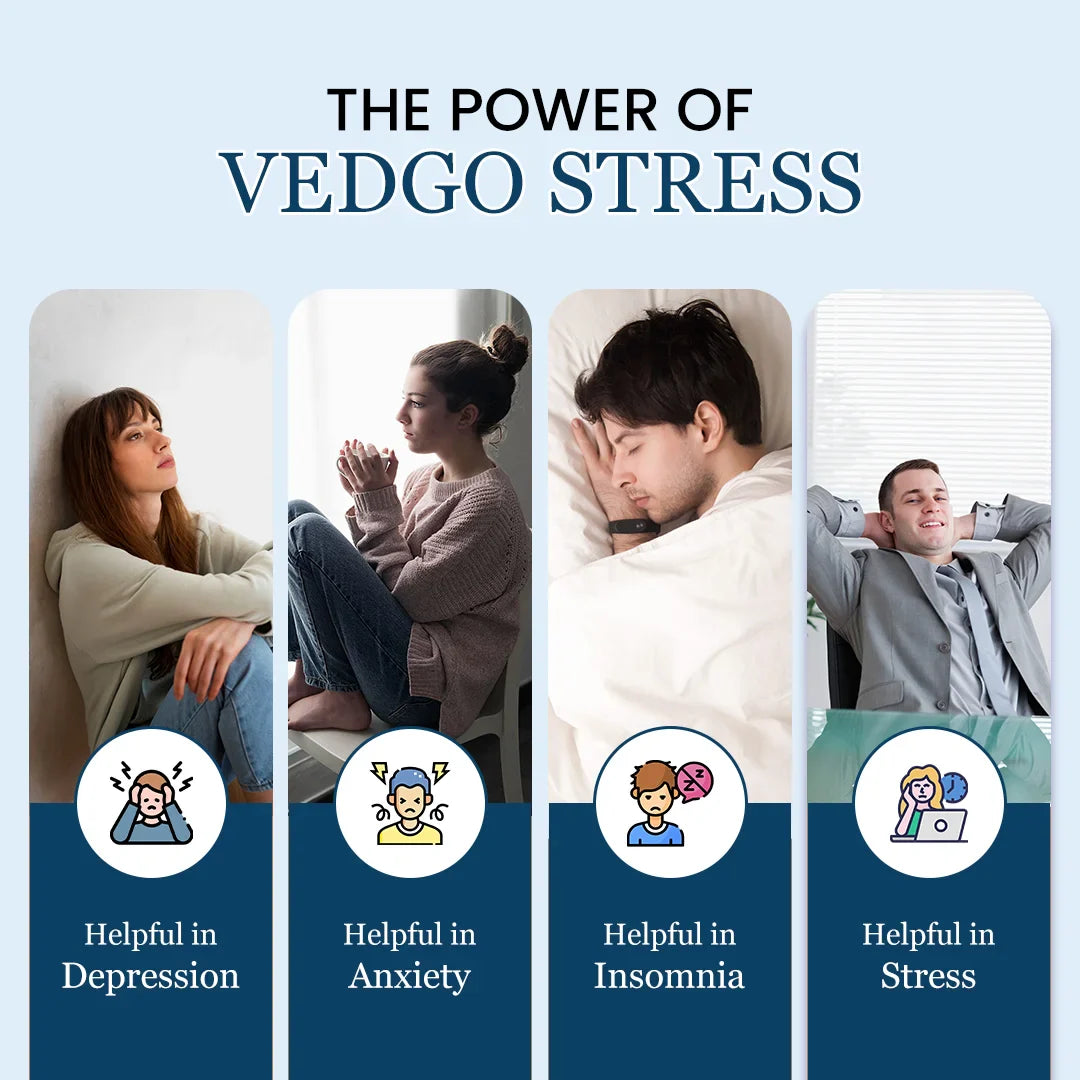 Vedgo Stress Capsule - Ayurvedic Medicine for Stress and Anxiety